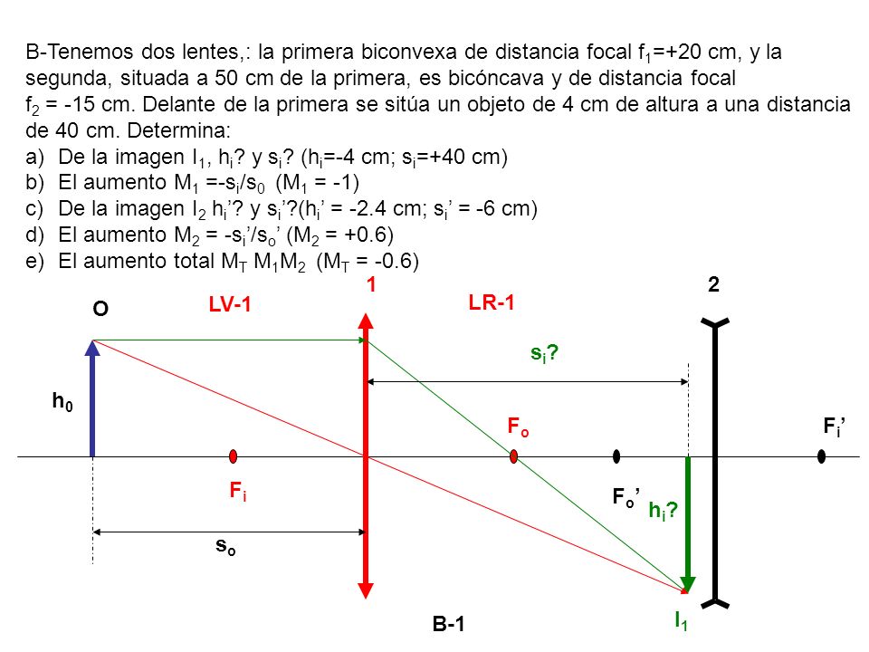A. Con una lente convergente de un objeto O se obtiene una imagen I real invertida y aumentada 4 veces. Al desplazar el objeto 3 cm hacia la lente ppt video online descargar